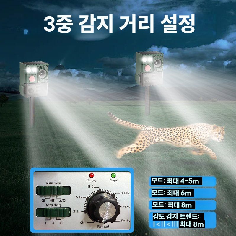 초음파 산짐승 퇴치기 태양광 뱀 조류 퇴치 LED 경고음 1개 - 상세 이미지 4
