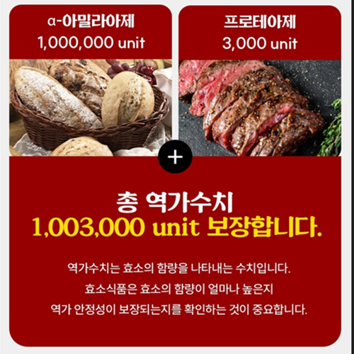 EnB 이탈리아 프리미엄 파로 효소 30포 3박스 3개월 분말 가루 스틱 고역가수치 효능 - 상세 이미지 4