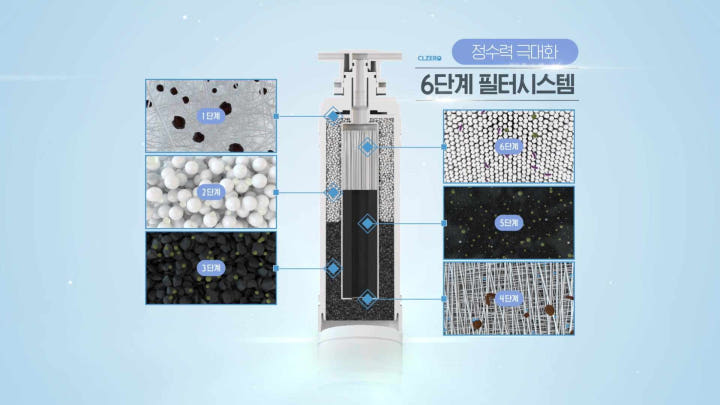 언더싱크 설치 내부