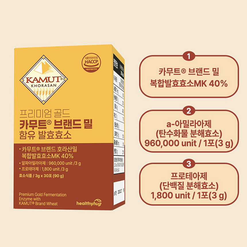 헬씨허그 프리미엄 골드 카무트 브랜드 밀 함유 발효효소 90g, 3개 - 상세 이미지 4