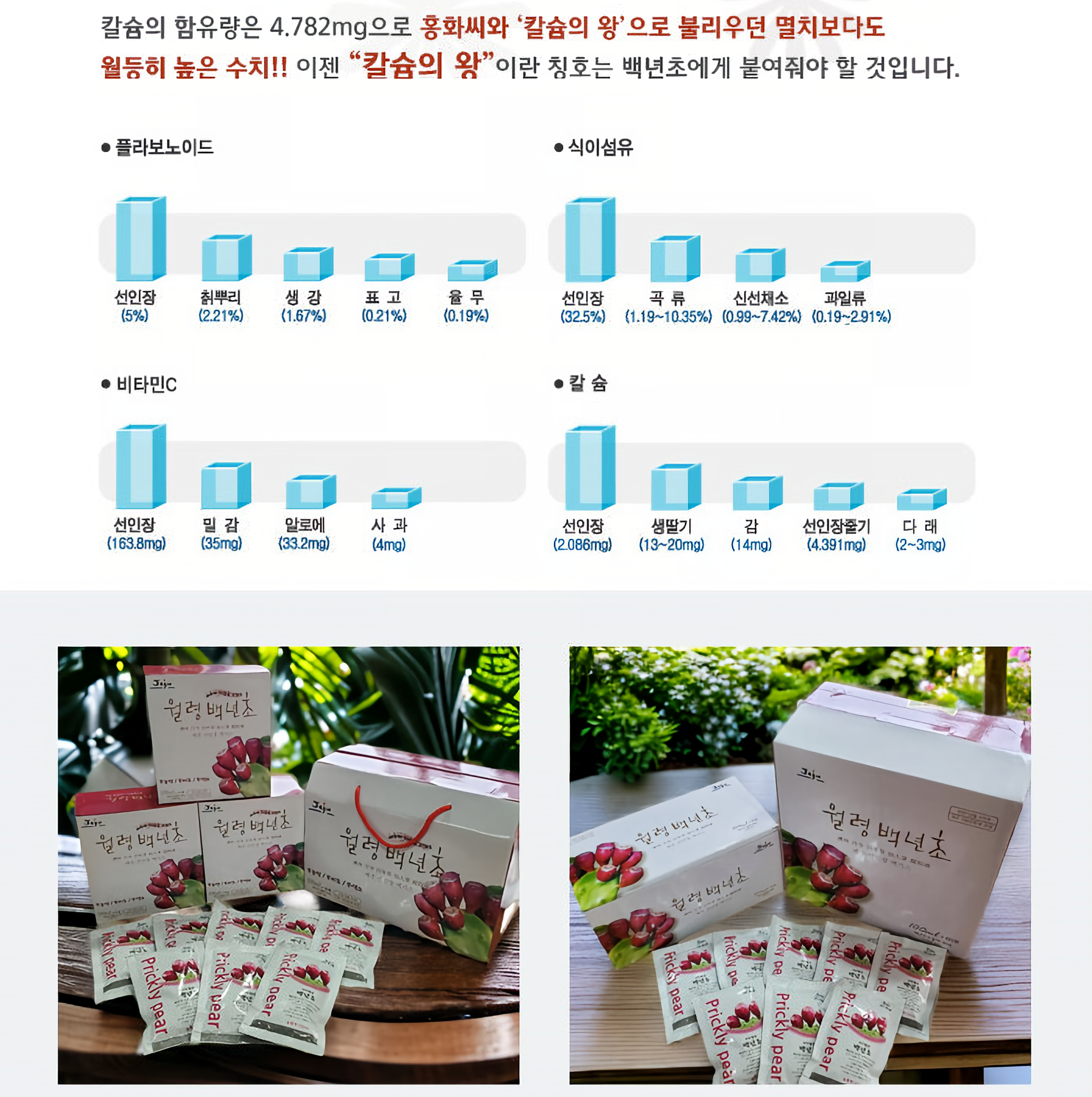 제주 백년초즙 백년초열매즙 무가당 100ml, 60개 이미지 6