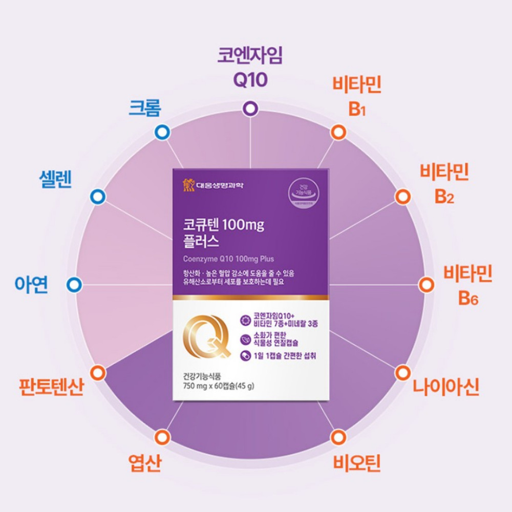 대웅생명과학 코큐텐 100mg 플러스 코텐큐10 혈압 플래티넘 약2달 60캡슐, 2개 - 상세 이미지 4