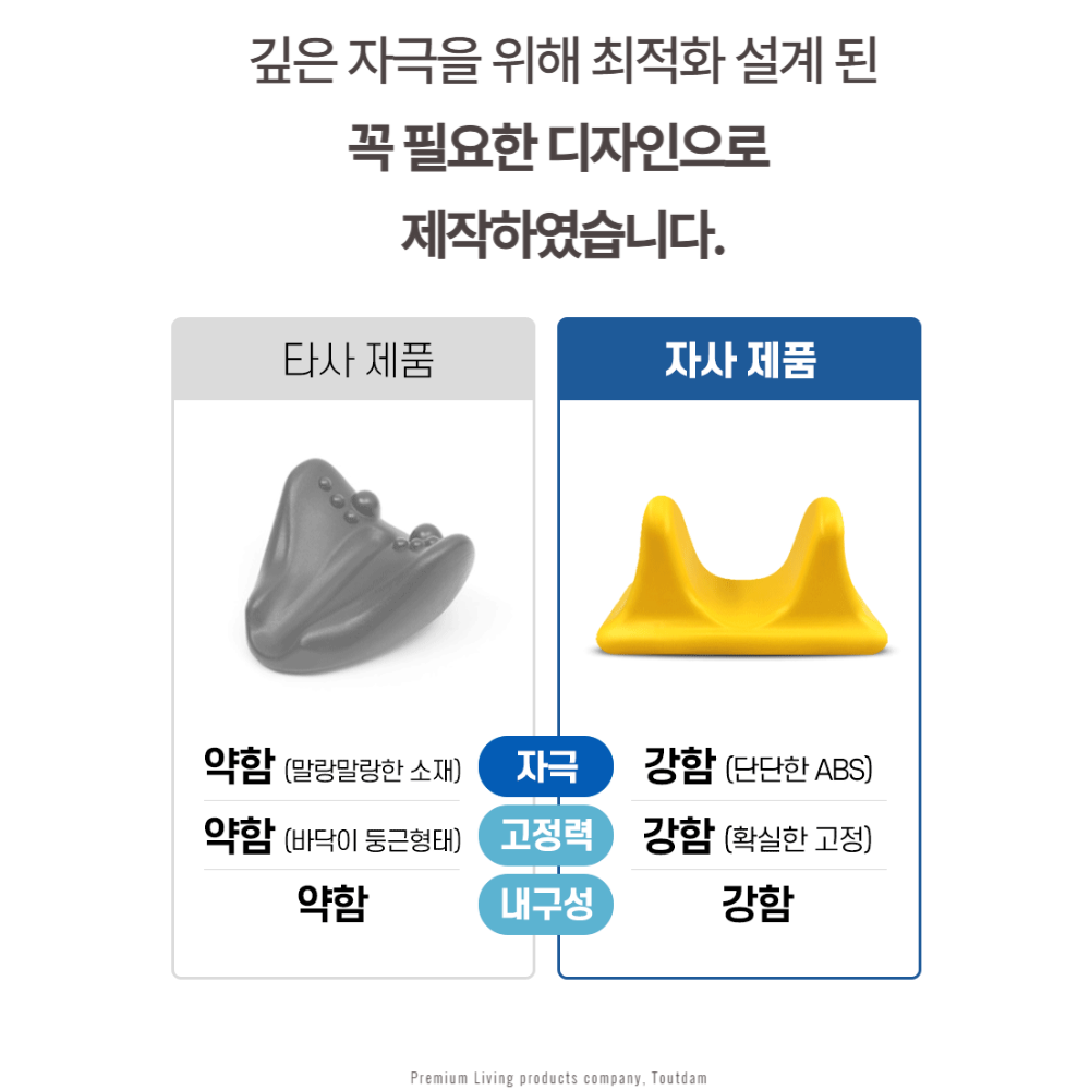뚜담 장요근 마사지기 스트레칭 고관절 근막이완 도구 - 상세 이미지 3