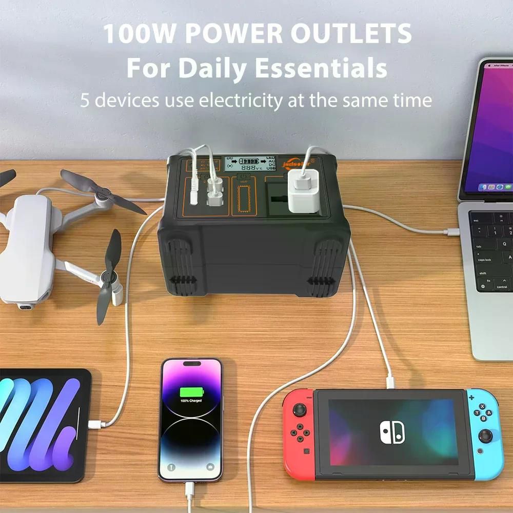 휴대용 파워 스테이션 100W 24000mAh 220V 110V 보조배터리 76.8Wh 태양광 발전기 LiFePO4 야외 에너지 캠핑 여행 - 상세 이미지 2