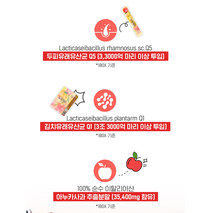 이탈리아산 아누카사과 비오틴 추출 분말 HACCP 30포, 1개 - 상세 이미지 2