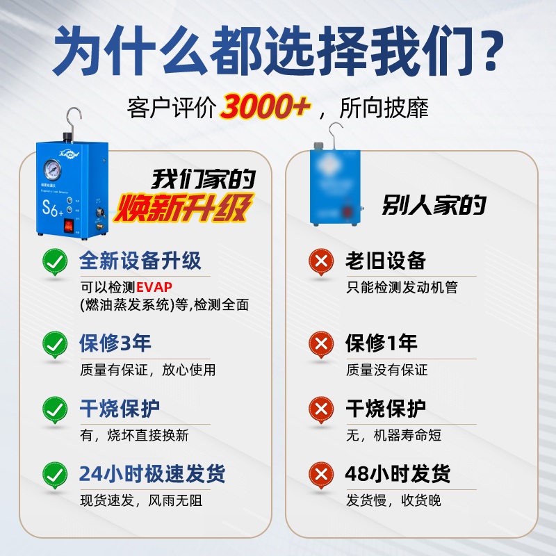 스모그테스터 차량 연기 테스팅 테스터 시험기 결함 규격 - 상세 이미지 3