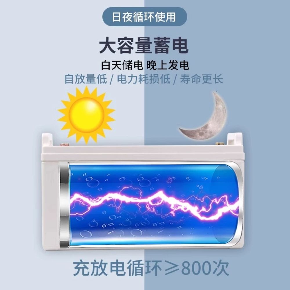 태양광 발전 시스템 220v 220V 솔라패널 전체 인버 A. 300W 태양광 발전 시스템 - 상세 이미지 5