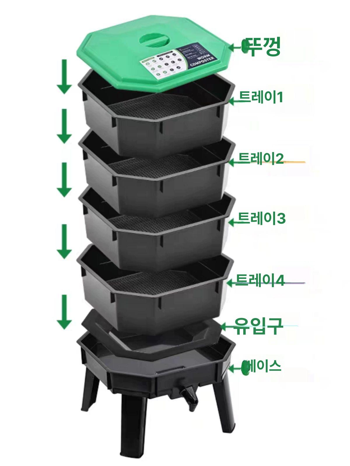 다기능 퇴비통 지렁이 사육상자 사육통 지렁이통 1개그린 - 상세 이미지 2