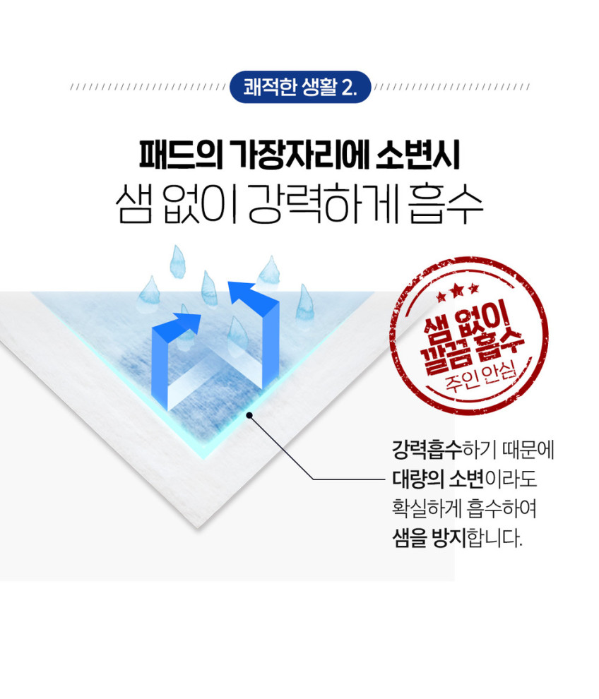 데오시트 흡수 구조와 제품 규격 3