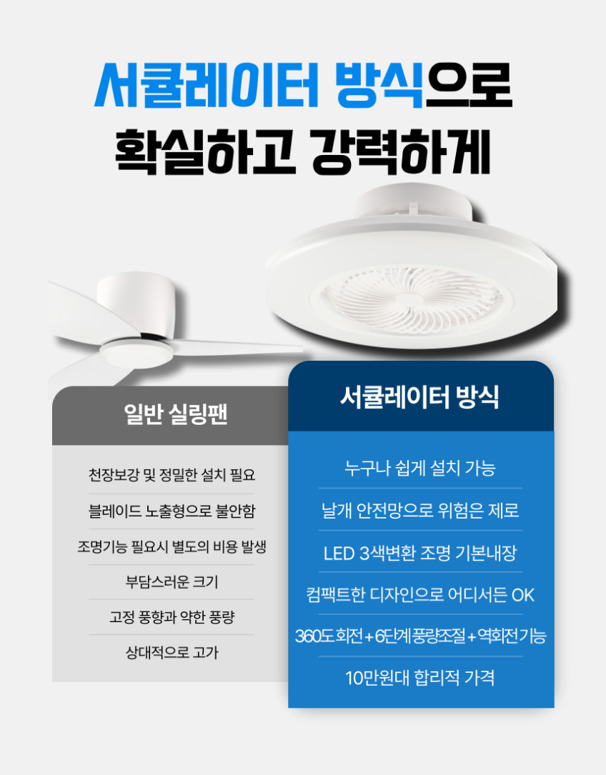 더쎈 VER-3 78W 스윙 서큘레이터 600 서큐라이트 360도 조명 실링팬 디밍 판매처 상세 정보 이미지 3