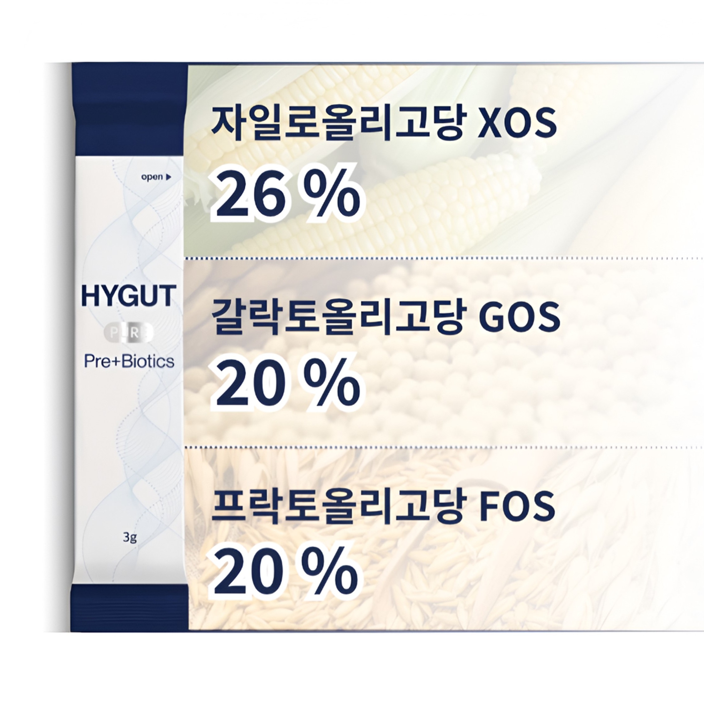하이굿 퓨어 프리바이오틱스 XOS GOS FOS 2박스 60스틱 - 상세 이미지 3