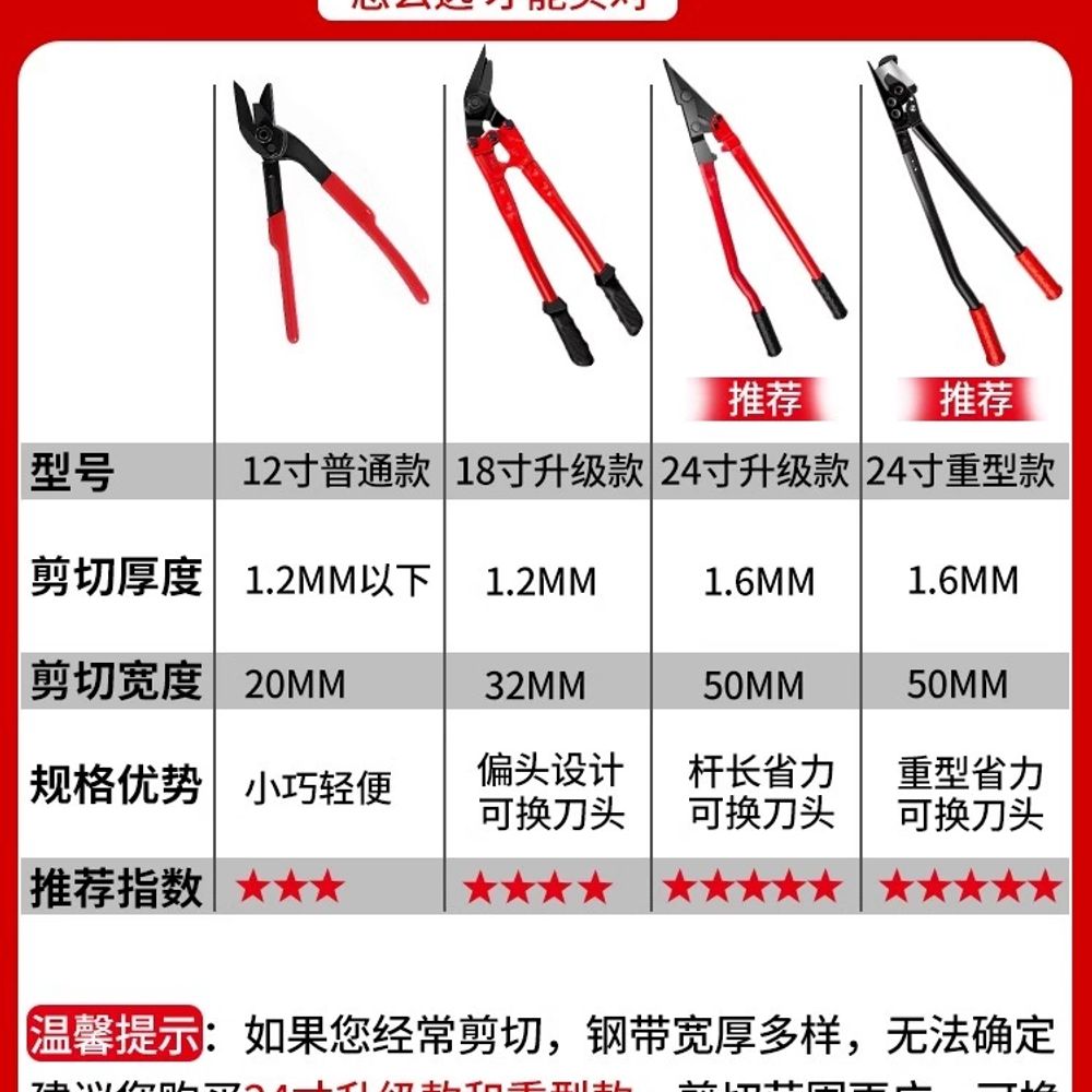 철 밴드 절단기 가위 커터기 벨트 커터 철판 절삭기 포장 A. 12 인치 스틸 벨트 전단 이미지 6