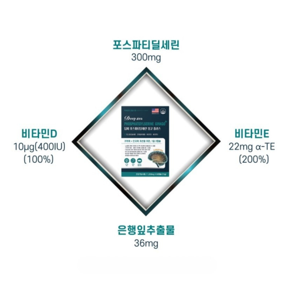 딥씨 포스파티딜세린 징코 플러스 두뇌 포트파티딜세린 포스파티틸세린 약1달 60캡슐, 3개 - 상세 이미지 5
