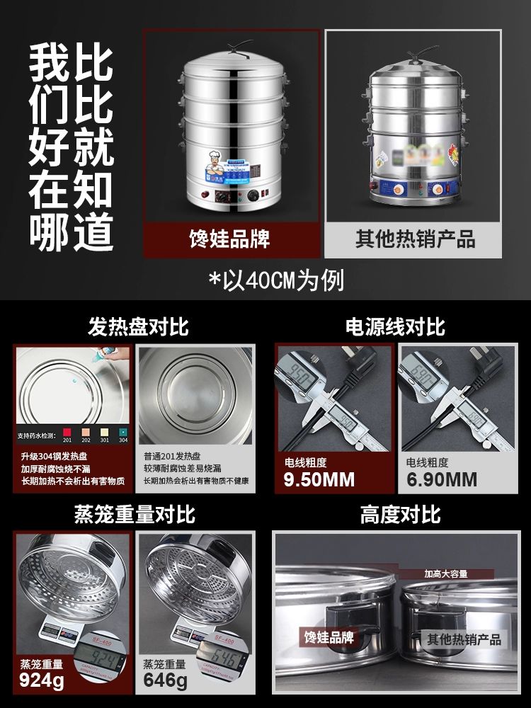 업소용 전기 찜기 대용량 찐만두 식당 찜솥 딤섬 찐빵 이중 35CM 업그레이드 304 발열판 타이머+보온+과열 방지+알람 - 상세 이미지 4