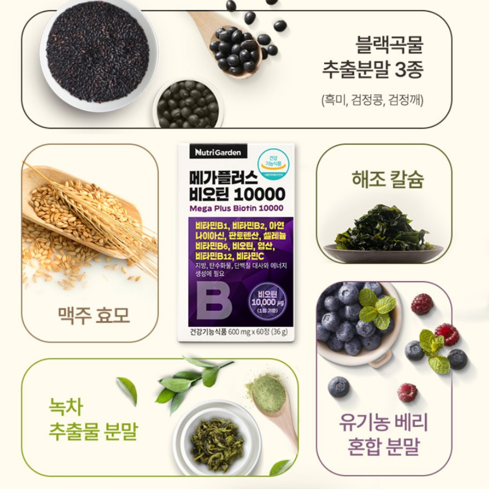 뉴트리가든 메가플러스 비오틴 음식 남자 여자 판토 판토텐산 캐라넷 케리넷 60정, 1개 - 상세 이미지 5