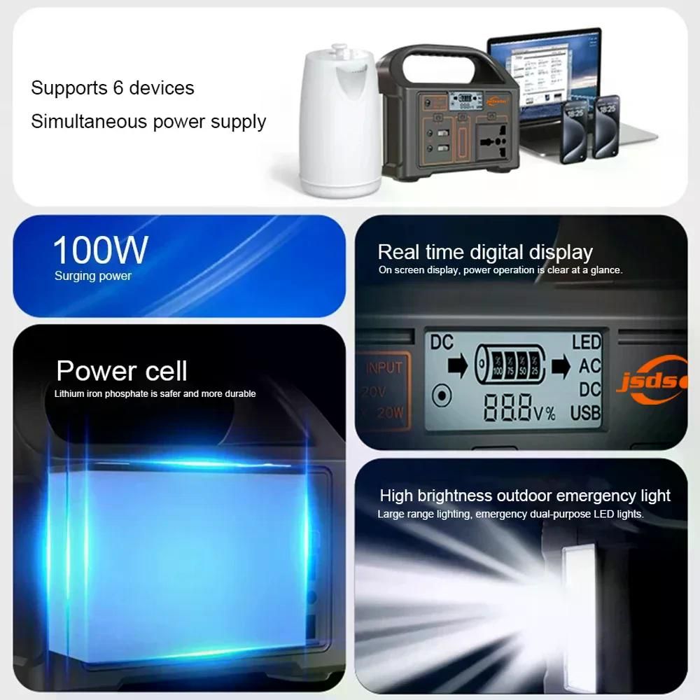 휴대용 파워 스테이션 100W 24000mAh 220V 110V 보조배터리 76.8Wh 태양광 발전기 LiFePO4 야외 에너지 캠핑 여행 - 상세 이미지 4