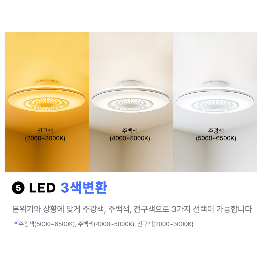 천장형 선풍기 방등 500mm 조명 실링팬 서큘레이터 - 상세 이미지 5