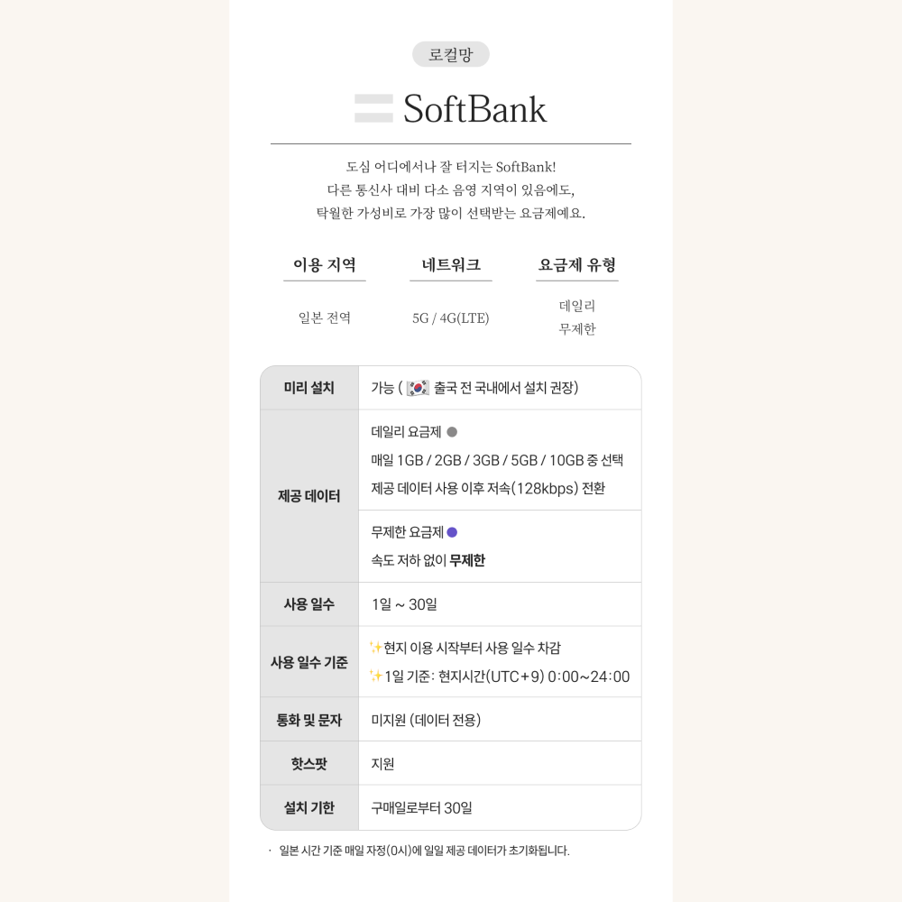 일본이심 eSIM 5G 오키나와 홋카이도 시즈오카 도코모 매일 1GB 3일 4일 5일 e심