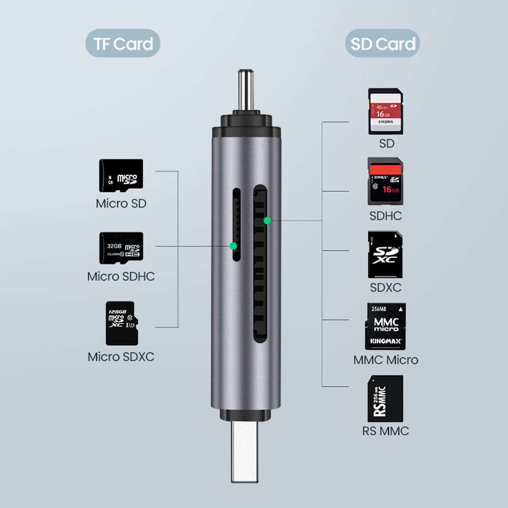 유그린 C타입 USB3.0 고속 SD TF 멀티 카드 리더기 CM185 - 상세 이미지 3