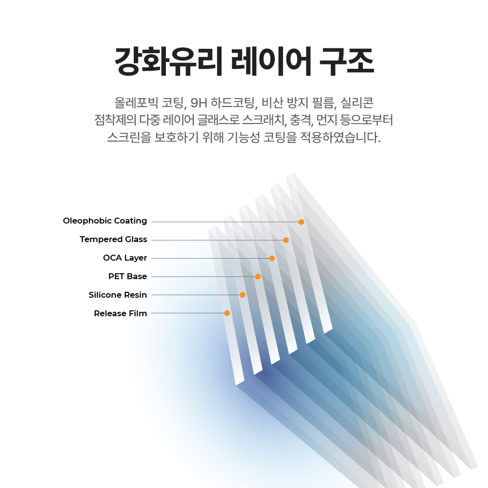 랩씨 9H 풀커버 강화유리 액정보호필름 C-Skin 갤럭시Z 폴드7, 2매입 이미지 7