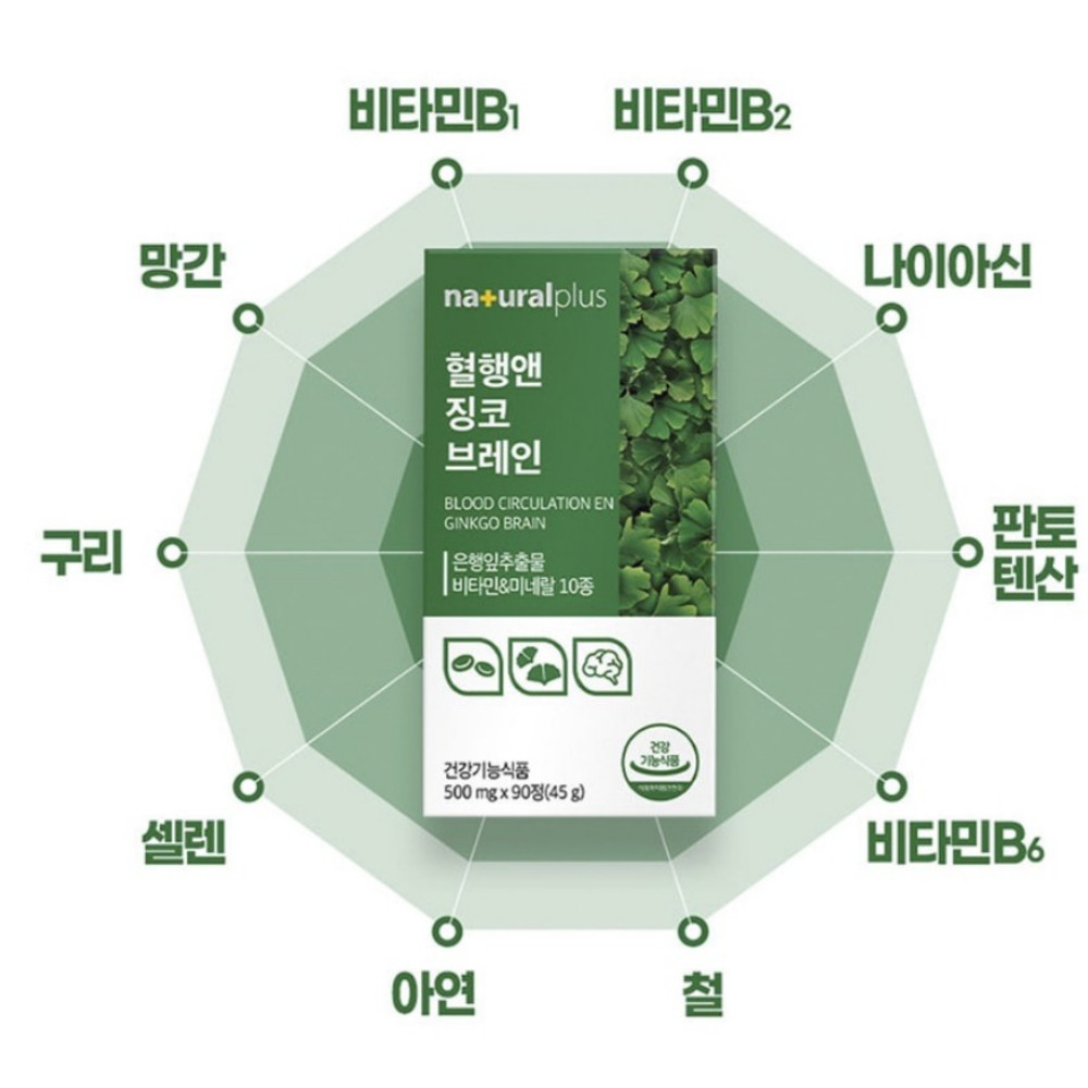 내츄럴플러스 혈행 앤 징코 브레인 은행잎추출물 빌리프 인지력 라이프 골드 90정, 2개 - 상세 이미지 4