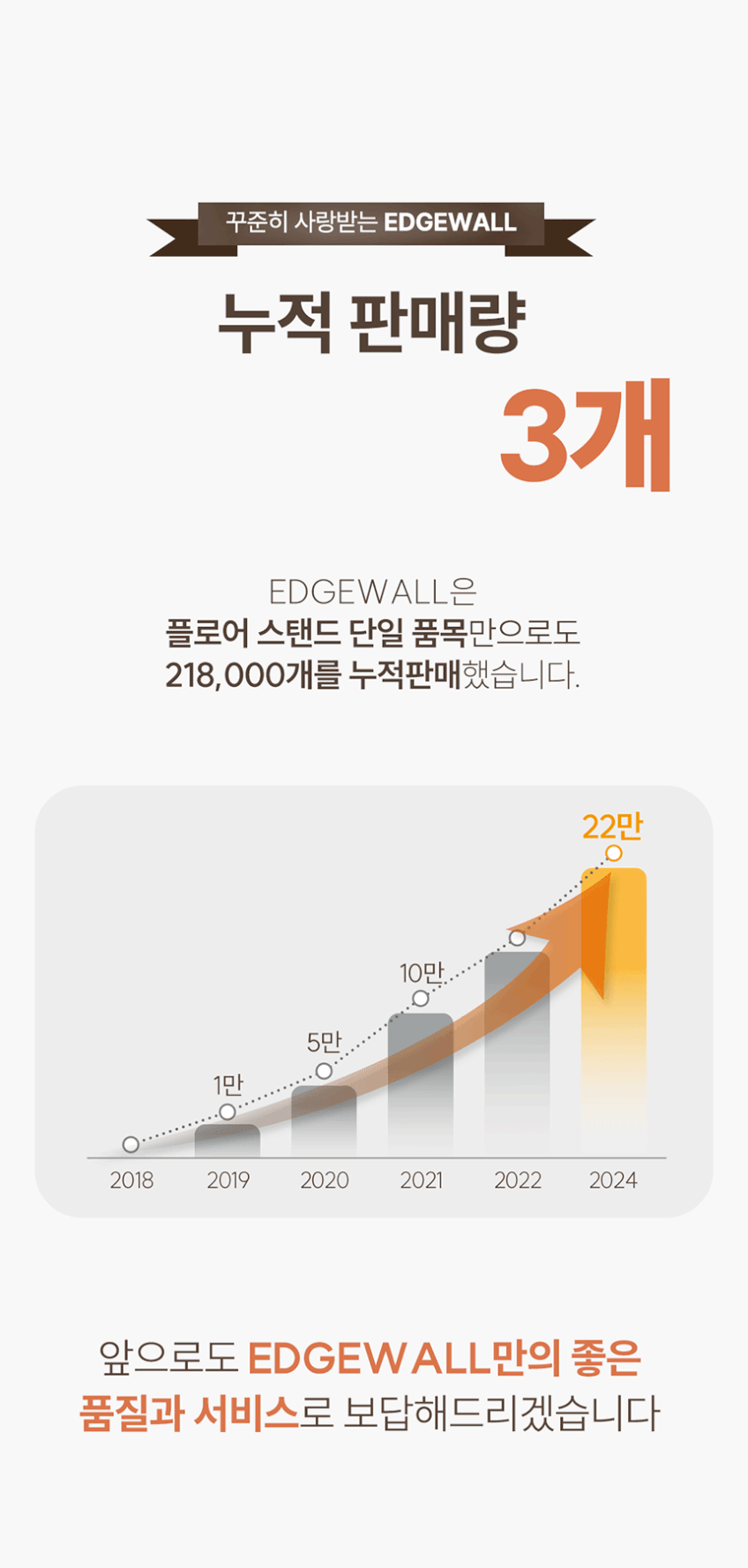 TV 모니터 무빙 스탠드 삼탠바이미 이동식 티비거치대 EdgeMe Arte 판매처 상세 정보 이미지 4
