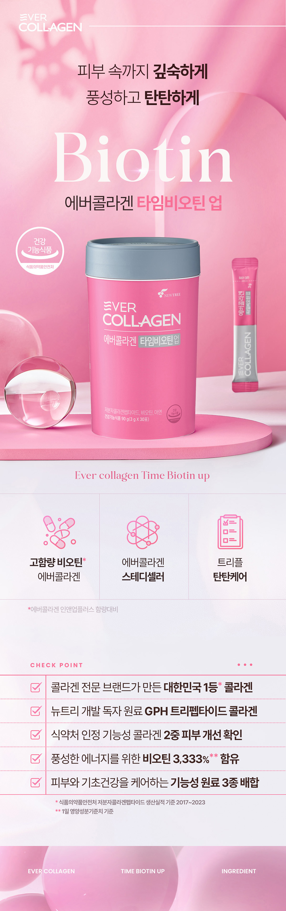 korean reinforced biotin collagen