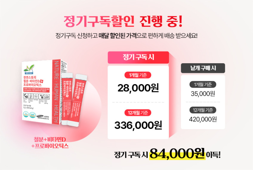 천연스토리 임산부 멀티철분제 1box 임신 중후기, 출산 후 산모, 철분 영양제 판매처 상세 정보 이미지 1