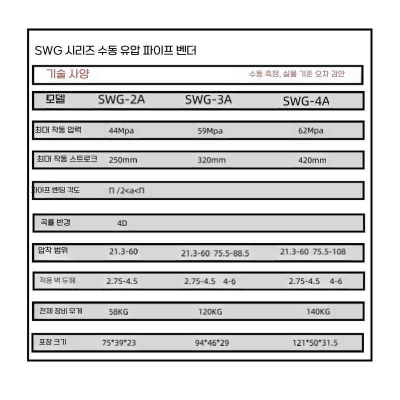 유압 파이프밴딩기 수동 배관 전선관 수도관 굴곡기 - 상세 이미지 4