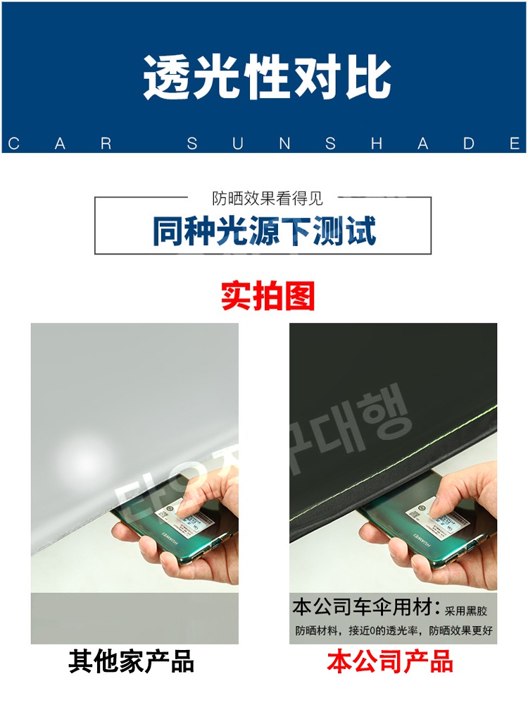 자동차 지붕덮개 열차단 접이식 차량 천막 방수 햇빛 비막이 보호 차양막 가리개 그늘 - 상세 이미지 3