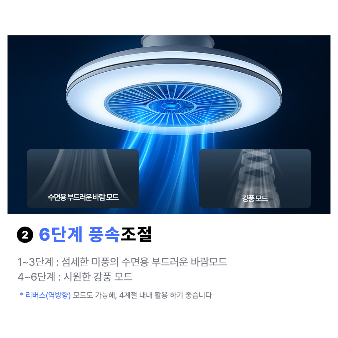 천장형 선풍기 방등 600mm 조명 실링팬 서큘레이터 리모컨 포함 저소음 KC 공기순환 - 상세 이미지 5