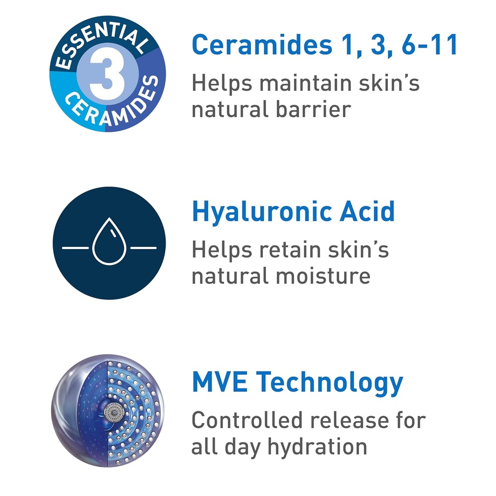 CeraVe 세라베 보습 크림 건성피부 바디로션 539g 이미지 8