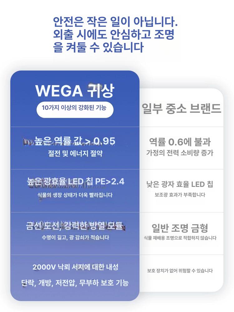 다육식물 LED 조명 led 무드등 레일 다육식물 55cm 40W - 상세 이미지 5