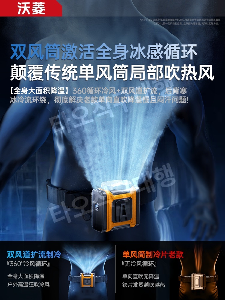 입는선풍기 등산 등풍기 허리띠 클립 충전용 몸선풍기 쿨링 캠핑 휴대용 바디팬 걸이 - 상세 이미지 5