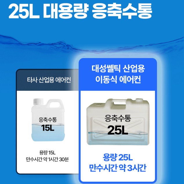 3구 산업용에어컨 공업용 이동식 실외기없는 일체형 현장 에어컨 - 상세 이미지 5