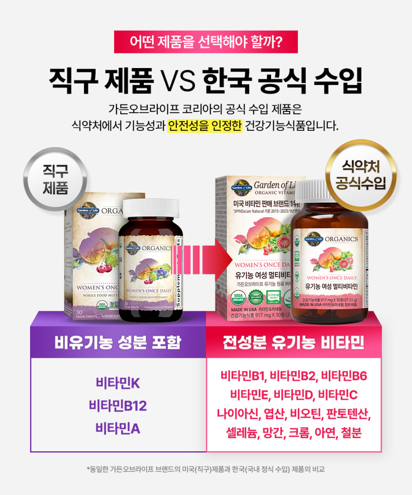 가든오브라이프 유기농 여성 종합 멀티 비타민 영양제 30정, 4개 판매처 상세 정보 이미지 3
