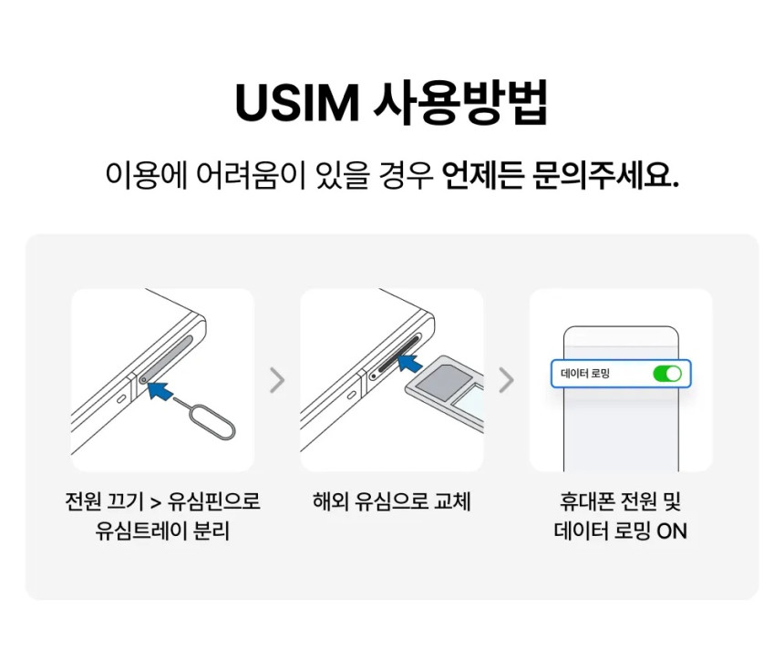 [유심칩] 대한민국 한국 일본 통합 유심 USIM 데이터 전용 매일 무제한 요금제 이심통 - 상세 이미지 4