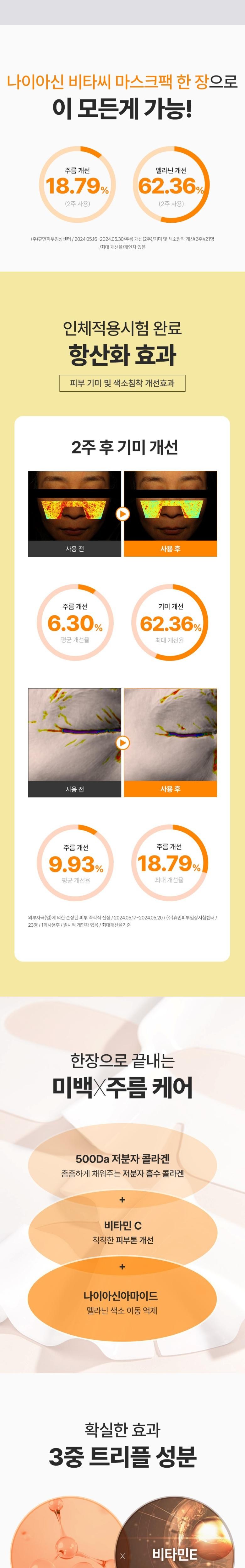 sungboon editor silk peptides sheet mask