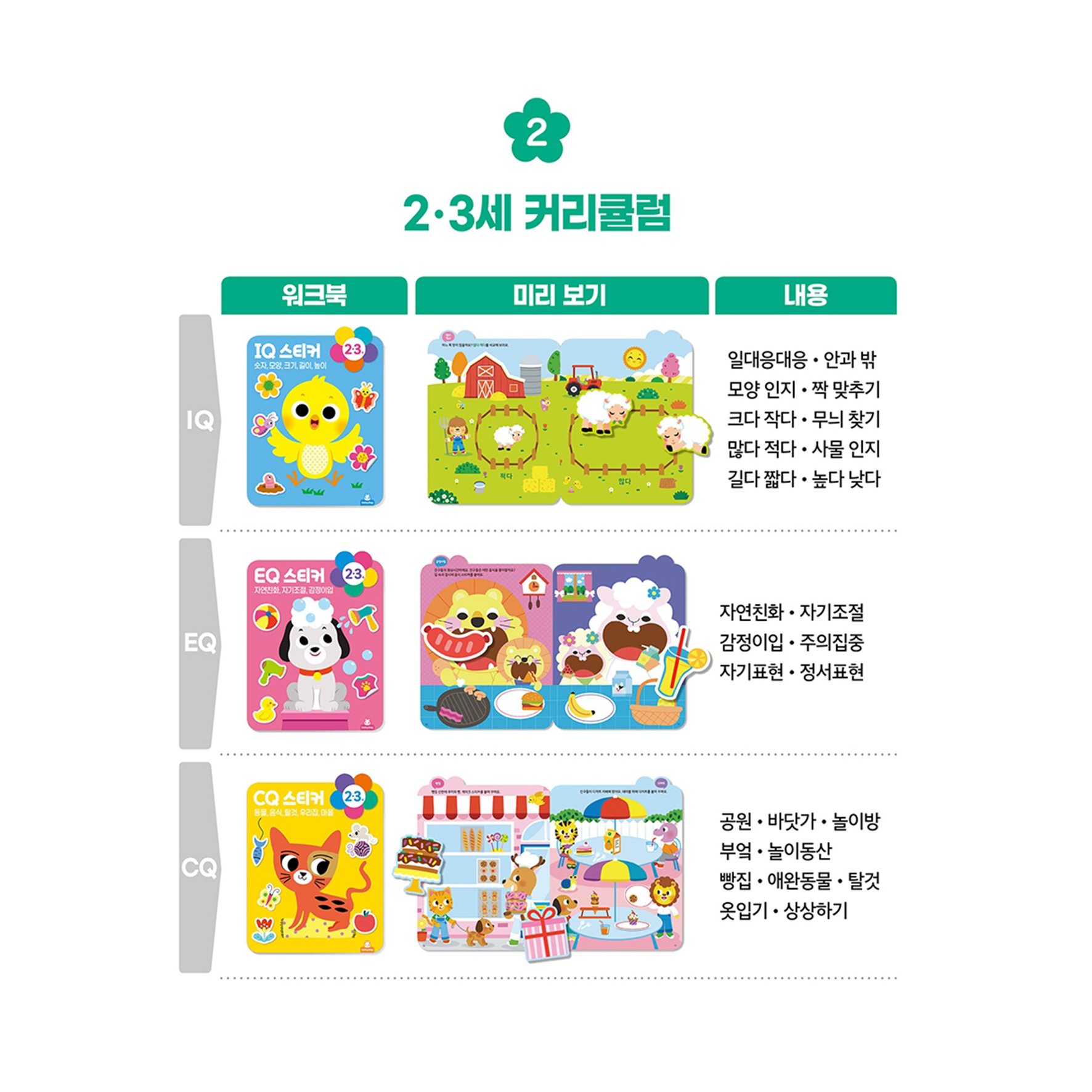 두돌 아기 4세 스티커 놀이북 3종 세트 - 상세 이미지 4