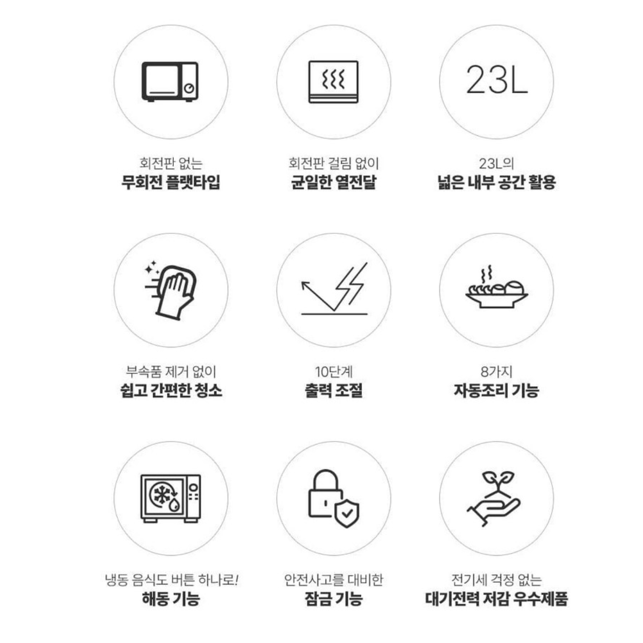 버튼식 매장용 무회전 전자렌지 식당용 식당 영업용 전자레인지