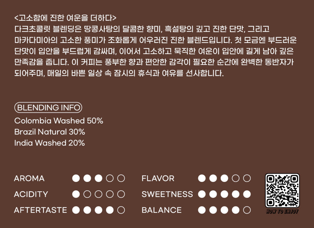 신선한 원두 이미지