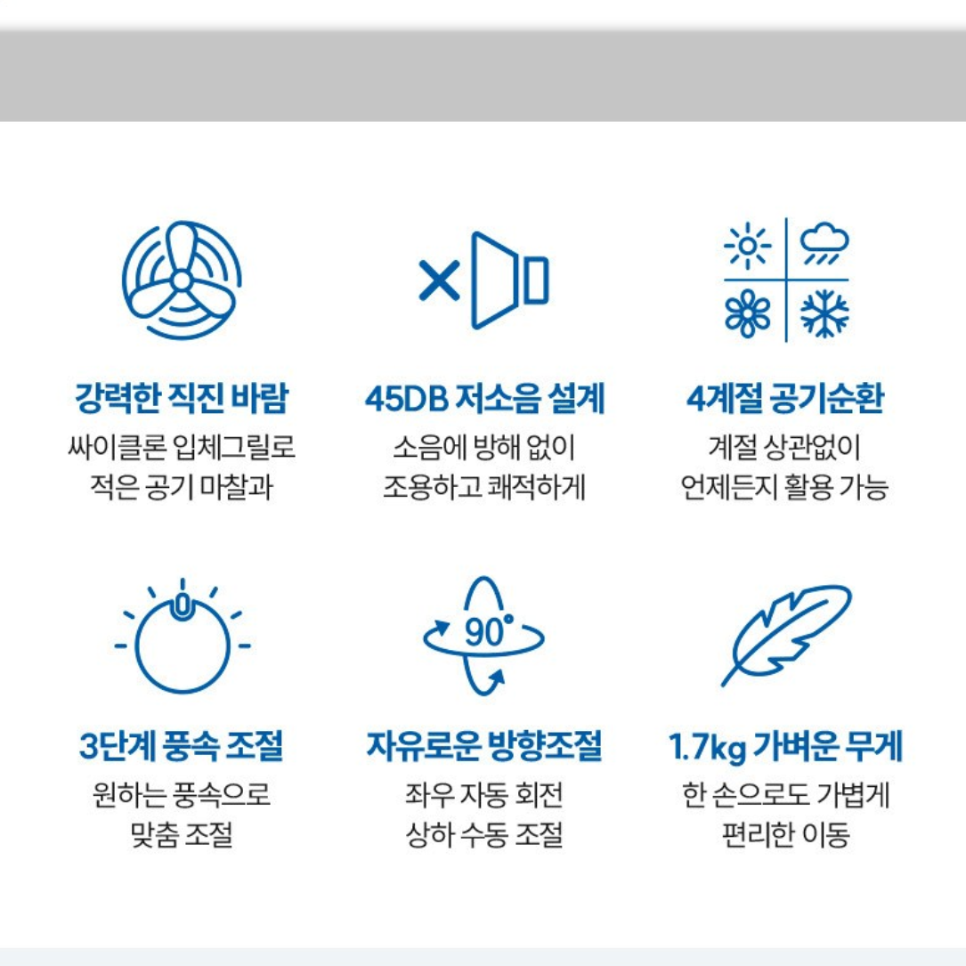 탁상용 써큘레이터 식당용 주방용 식당 주방 사무실 써큘레이터 셔큐레이터 - 상세 이미지 4