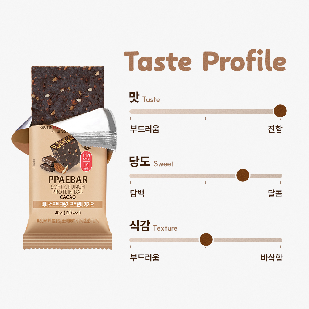 저당 단백질바 빼바 리얼초콜릿 프로틴바 사무실간식 파티팩, 10개입, 1개