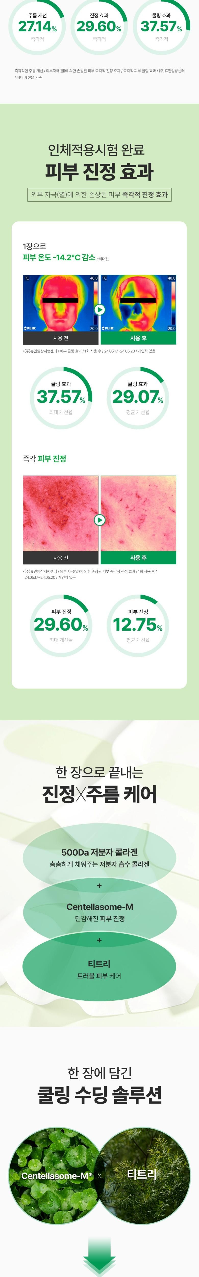 sungboon editor silk peptides sheet mask