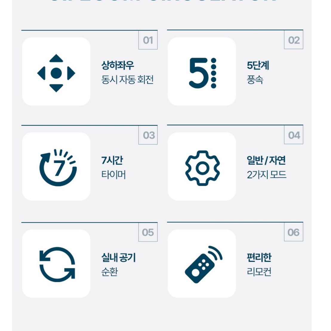 리모컨 입체회전 서큘레이터 탁상용 써큘레이터 소형 써큘레이터 가정용 써큘레이터 - 상세 이미지 2