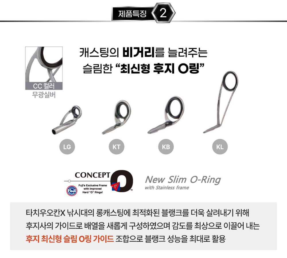 갈치루어대 아부가르시아 캐스팅로드 낚시대 선택법 루어 낚시 후기