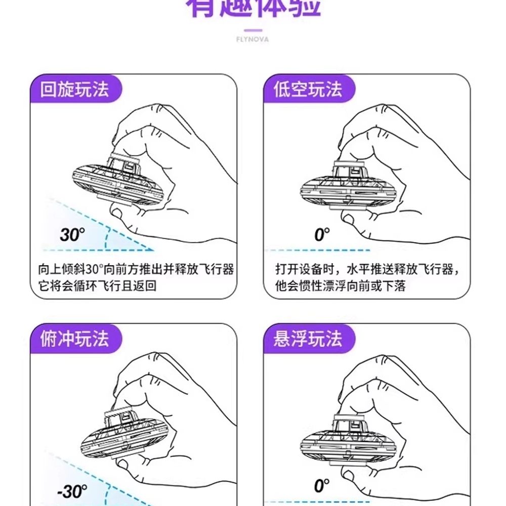 Vitagrano 돌아오는스피너 스피너 돌아 A. space 파란색 비행 자이로 비디오 이미지 6