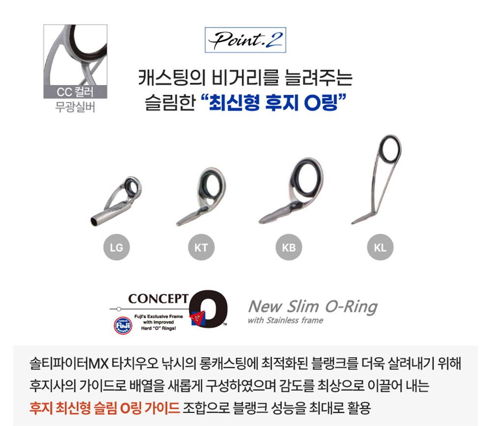 아부가르시아 솔티파이터 MX 타치우오 풀치낚시대 숏그립 902LT 아징 볼락 로드 아징대 - 상세 이미지 5