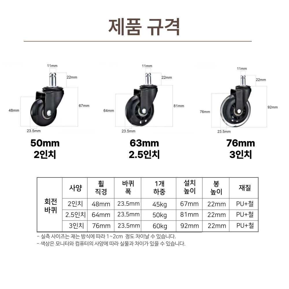 사무실 의자바퀴 이동식 바퀴캐스터 50mm 회전