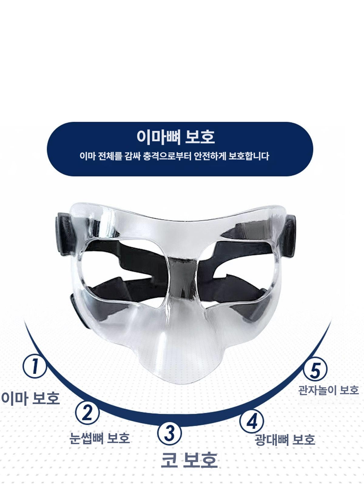 안면 보호대 마스크 얼굴 보호 가드 축구 농구 핸드볼 두꺼운 투명 A형 성인용 수납 가방 포함 - 상세 이미지 3